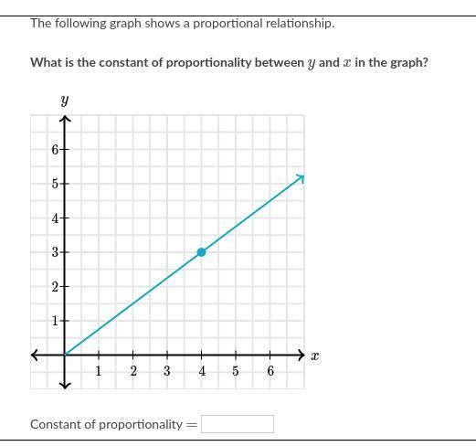 PLS RESPOND ASAP 7th grade math-example-1