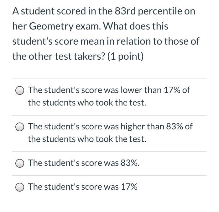 Student scored in the 83rd-example-1