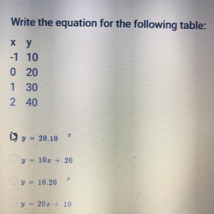 Write the equation for the following table:-example-1