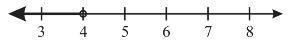 What inequality does this number line show? NEED ASAP-example-1