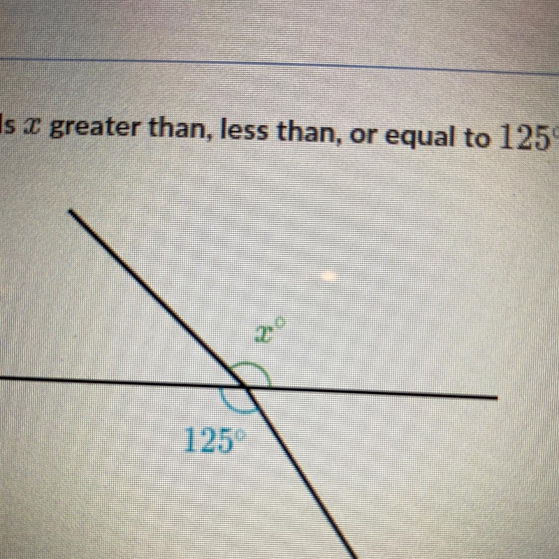 Is x greater than, less than, or equal to 125 degrees?-example-1