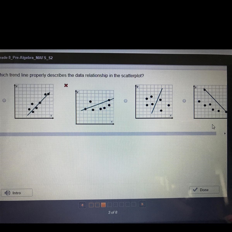 Which trend line properly describes the data relationship in the scatter plot-example-1