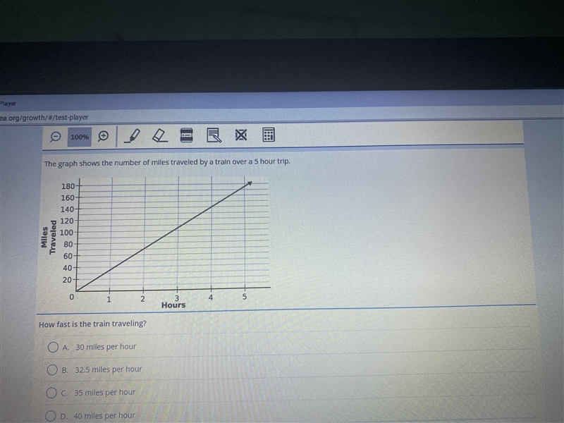 This graph shows the number of miles traveled by a train over a 5 hour trip. How fast-example-1