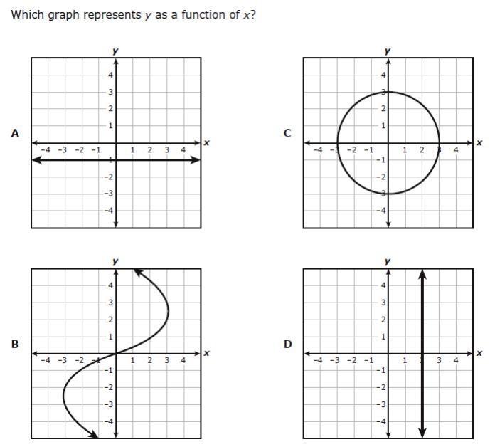 PLEASE HELP ME I'M CONFUSED-example-1