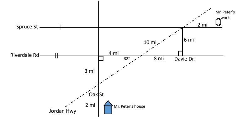 Write and solve an equation to find the measure of the angle between Oak St and the-example-1