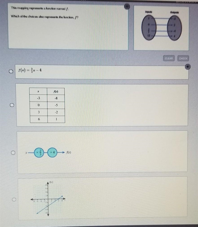 This mapping represents a function named f . Which of the chices also represents the-example-1