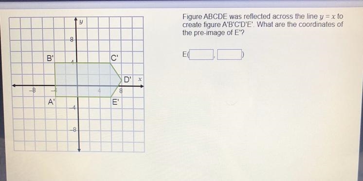 Figure ABCDE was reflected across the line y = x to create figure A'B'C'D'E'. What-example-1