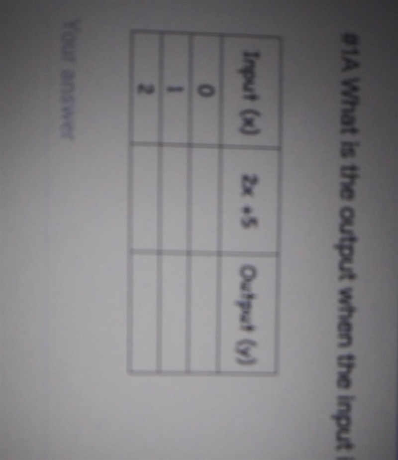 #1A What is the output when the input in the function table is 0? Input (x) 2x +5 Output-example-1