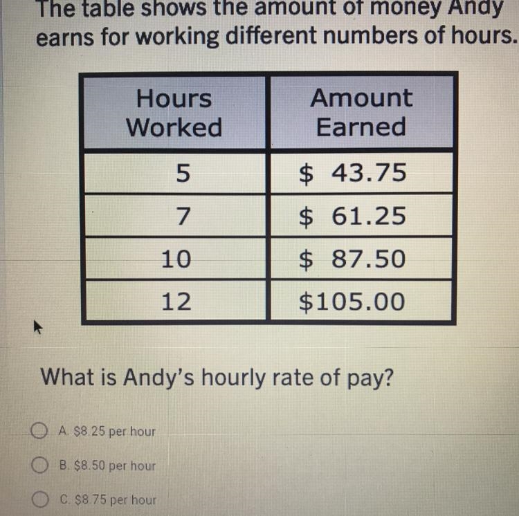 Answer choices are A.$8.25 per hour B.$8.50 per hour C.$8.75 per hour please help-example-1