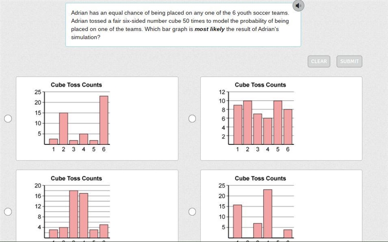 Adrian has an equal chance of being placed on any one of the 6 youth soccer teams-example-1