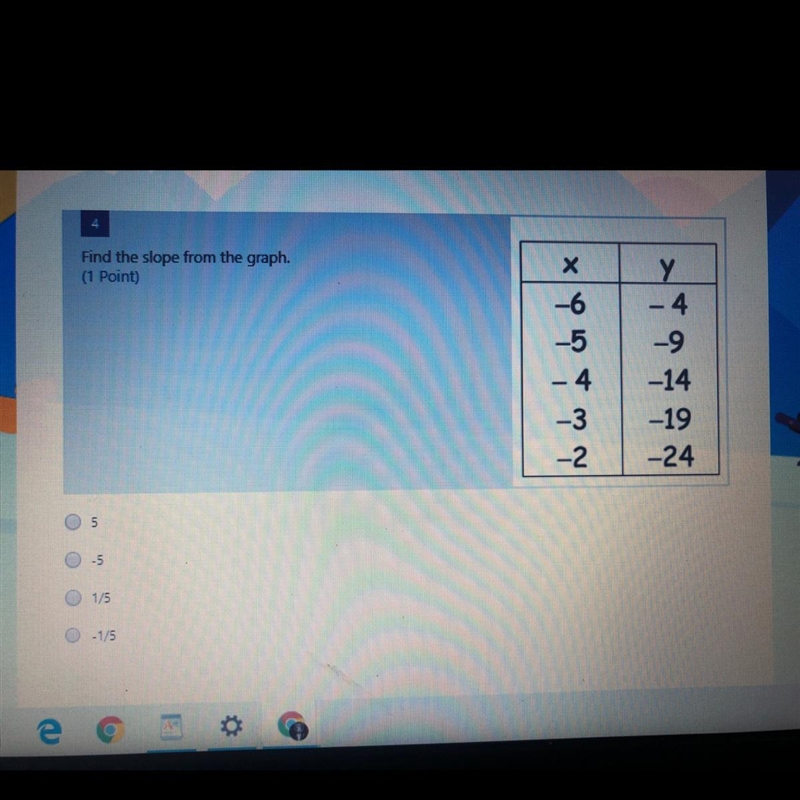 Find the slope from the graph.-example-1