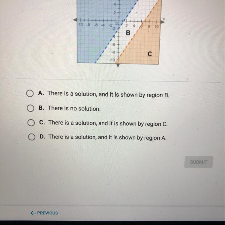 A. There is no solution, and it is shown by region B B. There is no solution C. There-example-1