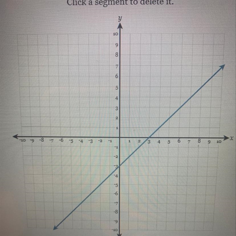 Draw a line representing the "rise" and a line representing the "run-example-1