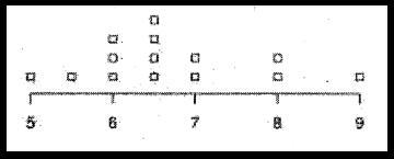 Find the mean, median, mode, and range of the data shown below. Round answers to one-example-1