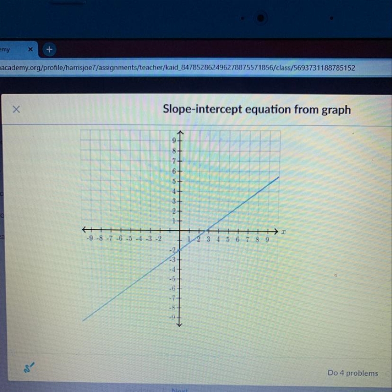 Find the equation of the line. Use exact numbers.-example-1