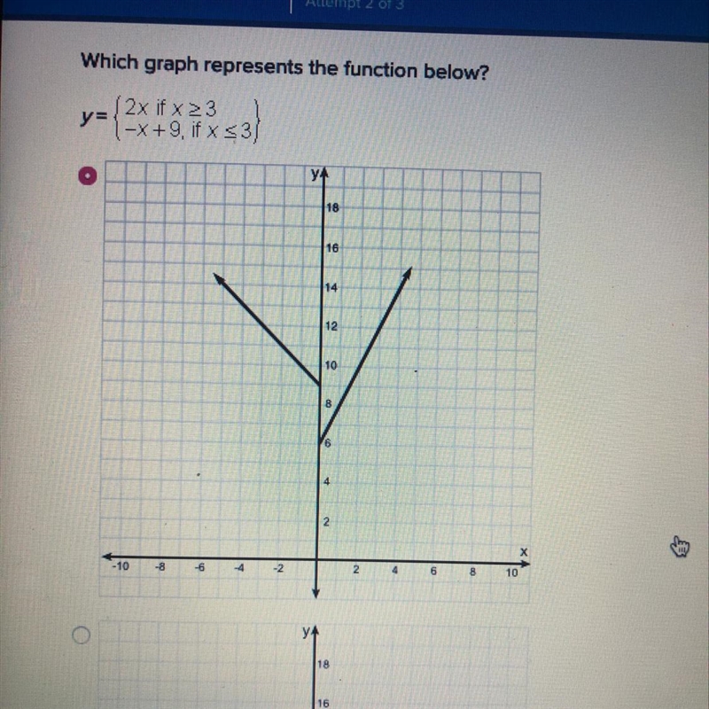 Which graph represents the function below? y= 2x if x> 3 -X+9, if x <3-example-1