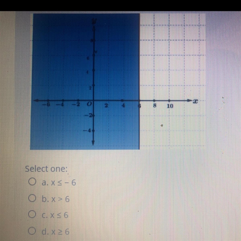 This is algebra 1, the answers are on the bottom help please-example-1