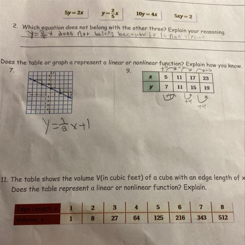 Does the table or graph a represent a linear or non linear function. Explain how you-example-1