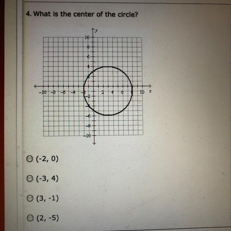 What is the center of the circle?-example-1