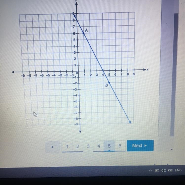 Which equation is a point slope form equation for line AB? O y+2=-2(x - 5) Oy+6= -23-1) Oy-example-1