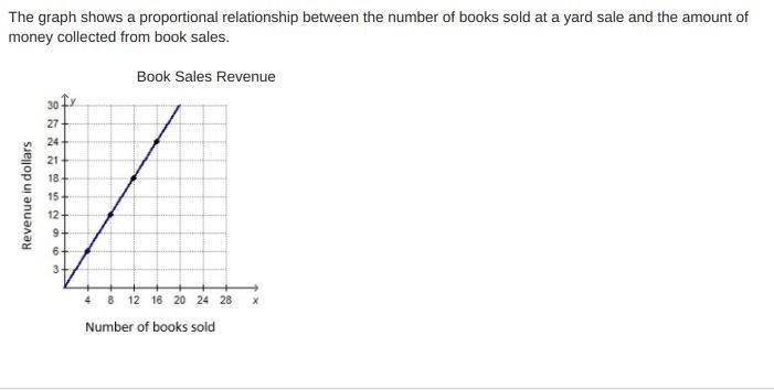 Can anyone help plssssssss-example-3