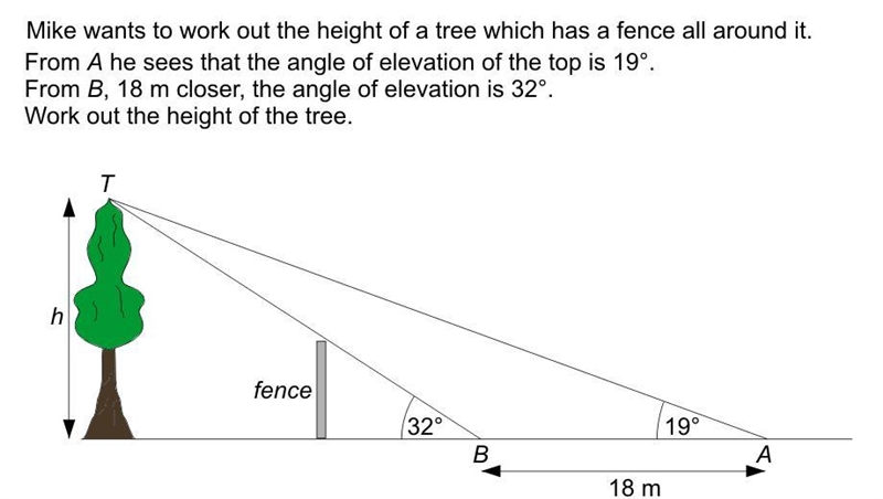 LOOK AT THE ATTACHMENT!!!! 20 POINTS TRIGONOMETRY Ill give a brainy answer-example-1