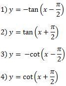 Match the function with its graph. a. 1C, 2B, 3D, 4A c. 1D, 2A, 3C, 4B b. 1A, 2D, 3B-example-2