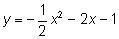 Which of the following equations describes the graph?-example-5