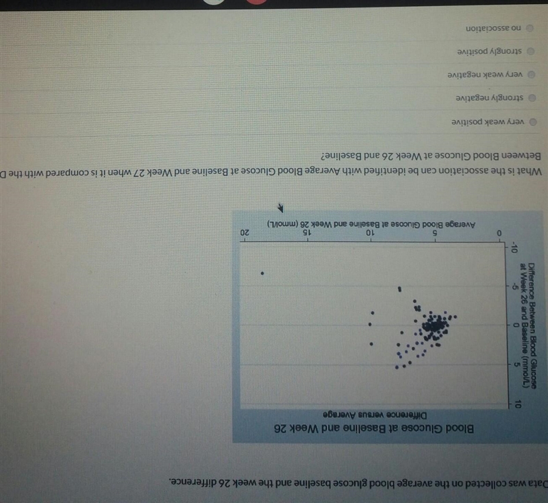 Oh pleaseee pleaseeeee help me​ you can rotate question-example-1