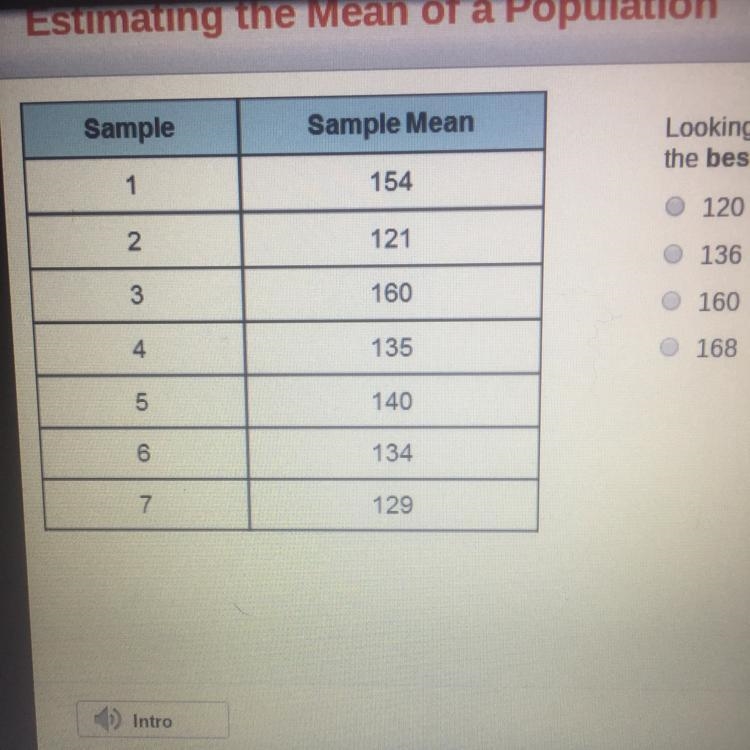 Looking at this table of sample means, which value is the best estimate of the mean-example-1