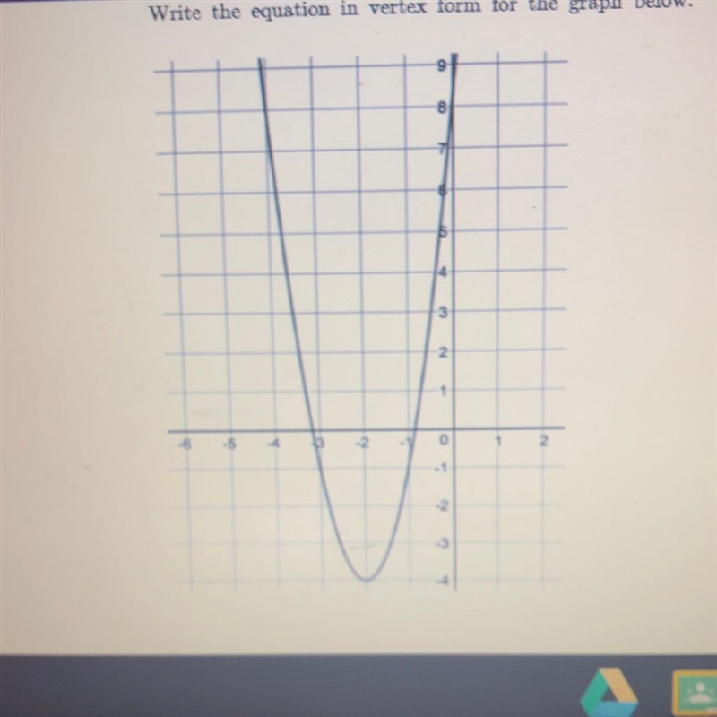 Write the equation in vertex form for the graph below.-example-1