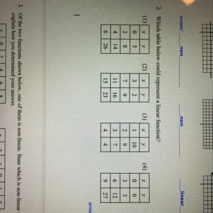 What table could represent a linear function??? plz help-example-1