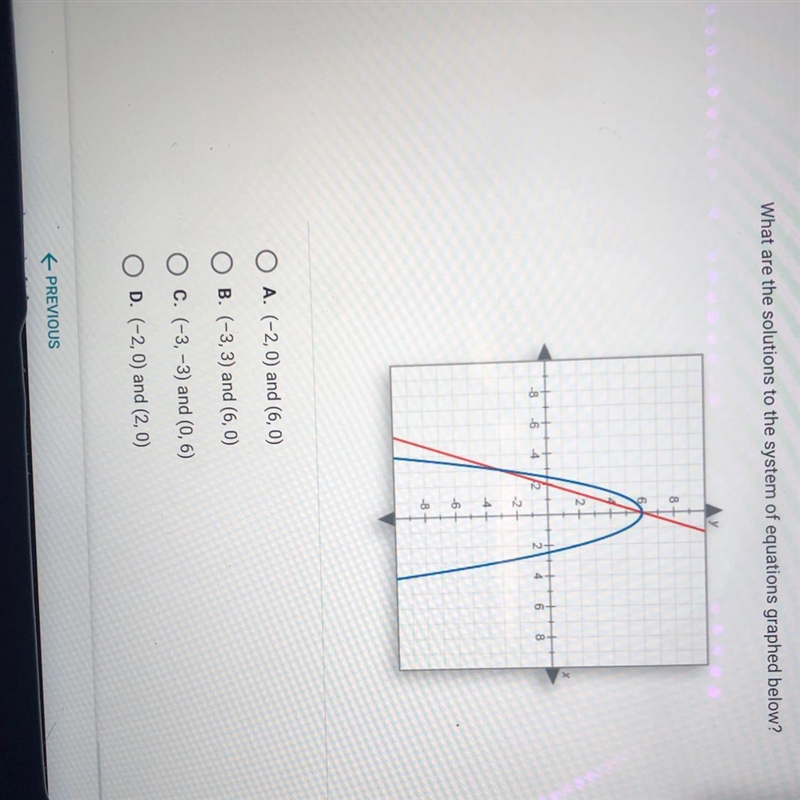 What are the solutions to the system of equations graphed below?-example-1