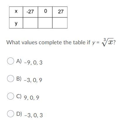 6. What values complete the table-example-1