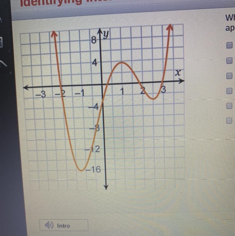 Please can somebody help me Which intervals show f(x) decreasing? Check all that apply-example-1