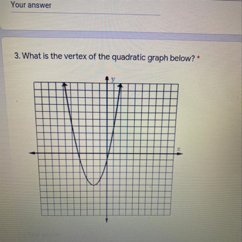 What is the vertex of the quadratic graph below ?-example-1