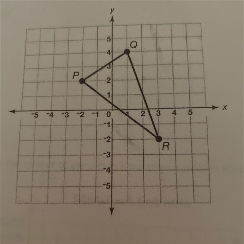 if mitzie rotates PQR 90° clockwise about the origin, which points will be vertices-example-1