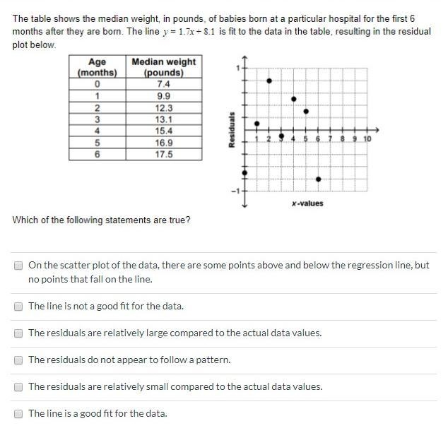 Please help! I only have 30 minutes!-example-1