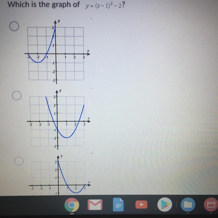 Which is the graph of y(x-1) - 2?-example-1