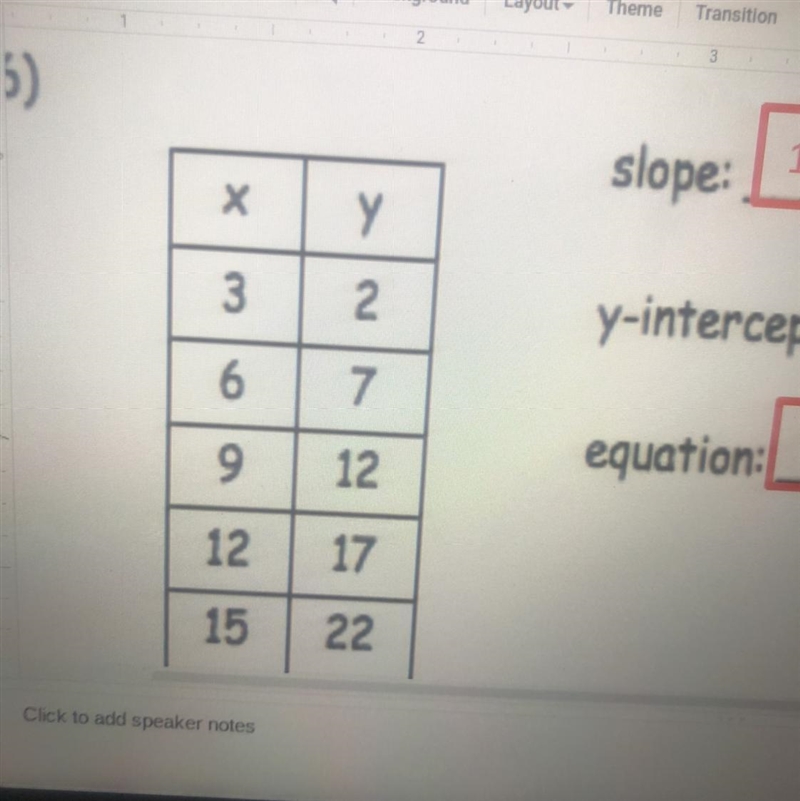 Find the slope, Y-intercept, and equation (make sure there is no decimals if there-example-1