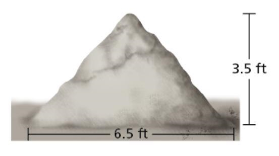 One cubic foot of sand weighs about 90 pounds. Approximate the weight of the cone-example-1