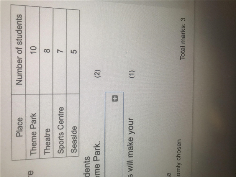 Sally is planning a trip for 225 students Work out how many of the 225 students you-example-2