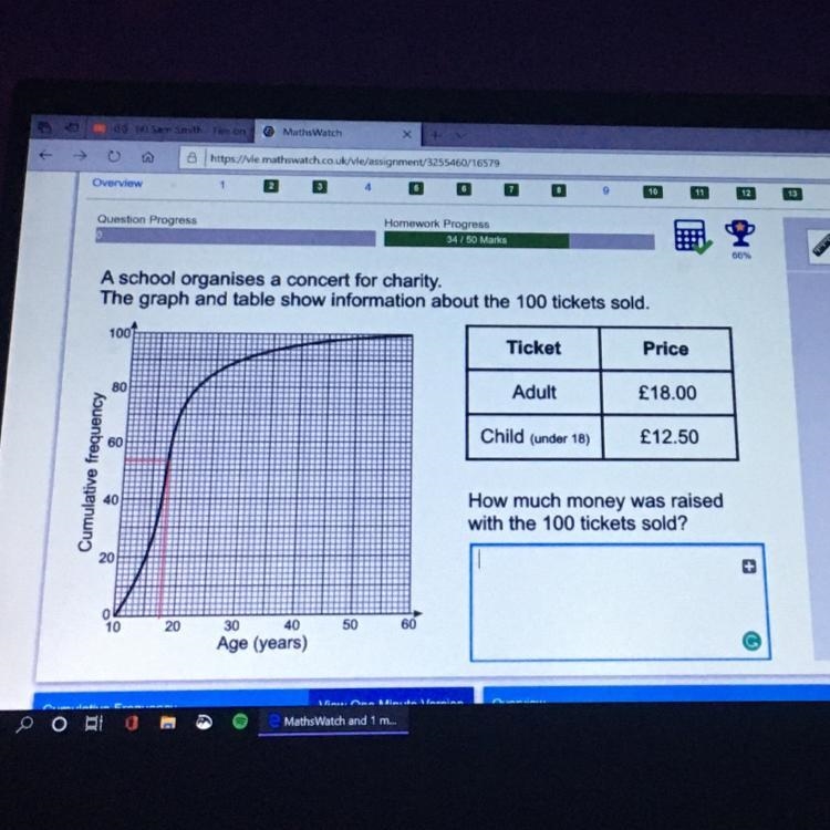 school organises a concert for charity. The graph and table show information about-example-1