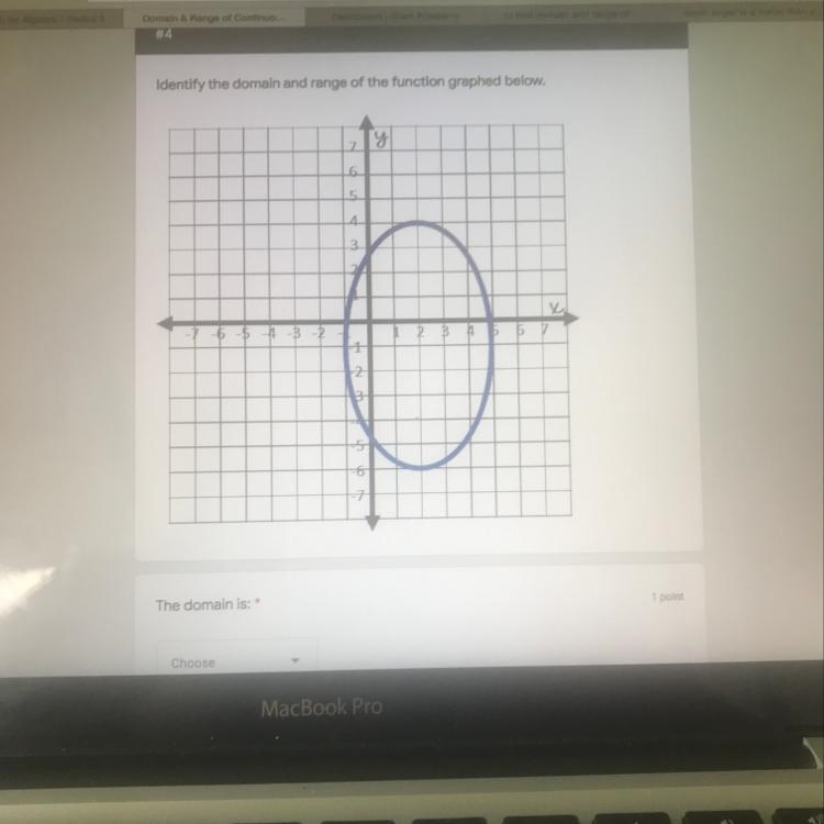 What is the domain and range of the graph-example-1