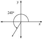 Find the exact value of each trigonometric function for the given angle θ.-example-1