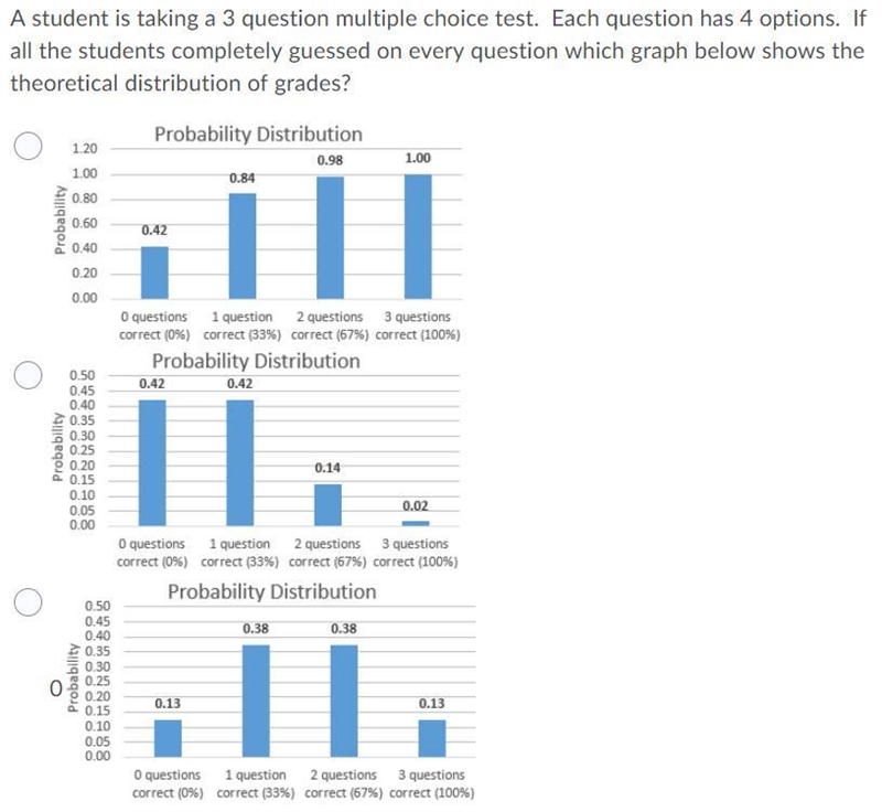 A student is taking a 3 question multiple choice test. Each question has 4 options-example-1