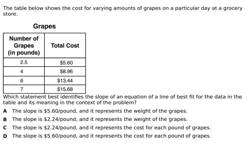 PLEASE HELP ME PLEASE PLEASE THANK YOU The table below shows the cost for varying-example-1