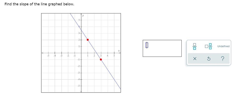 Find the slope...........-example-1