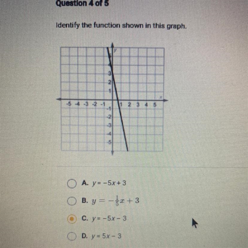 Identify the function shown in this graph. 2 -5 -4 -3 -2 -1 5 O A. y = -5x + 3 B. y-example-1