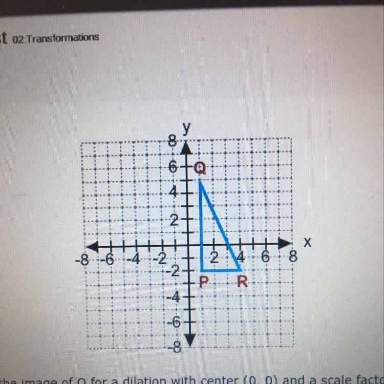 What is the image of Q for a dilation with the center (0,0) and a scale factor of-example-1